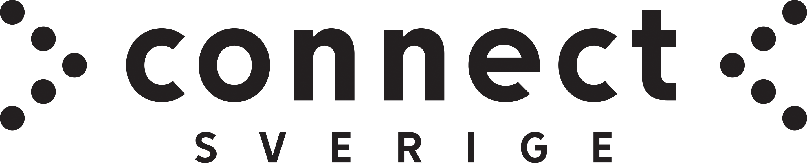 Connect Sverige